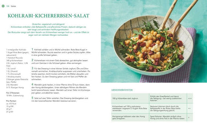 GU Der ultimative Schlankheitscode (Deutsch, 2022, Matthias Riedl)