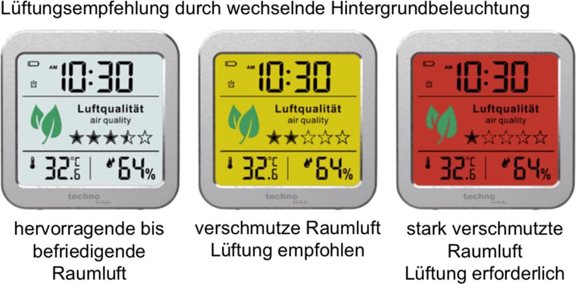 Luftgütemesser WL1020