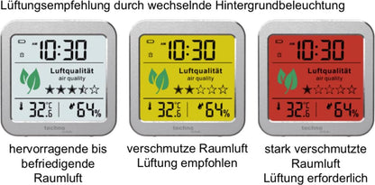 Luftgütemesser WL1020