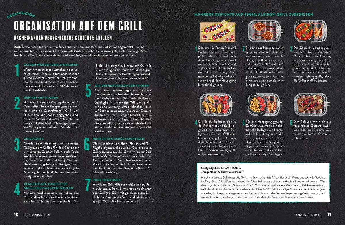 GU Webers Grillen auf dem Balkon (Deutsch, 2023, Manuel Weyer)