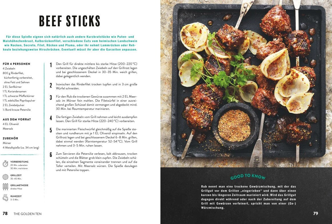 GU Webers Grillen auf dem Balkon (Deutsch, 2023, Manuel Weyer)