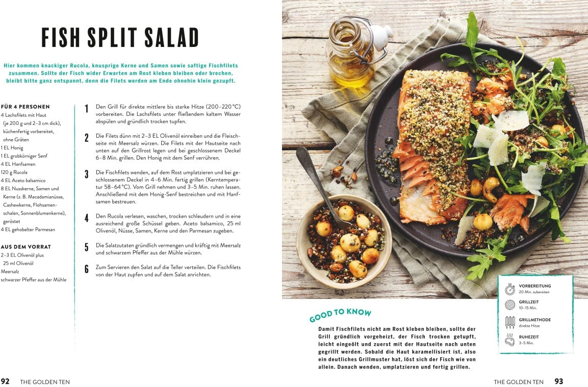 GU Webers Grillen auf dem Balkon (Deutsch, 2023, Manuel Weyer)