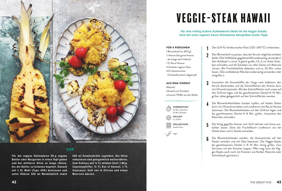 GU Webers Grillen auf dem Balkon (Deutsch, 2023, Manuel Weyer)