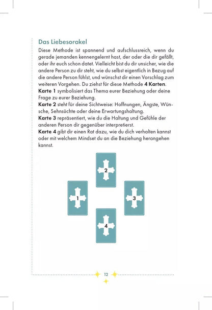 Königsfurt-Urania TAROT - Dein Starterkit (Deutsch, 2022, Anna Janssen)