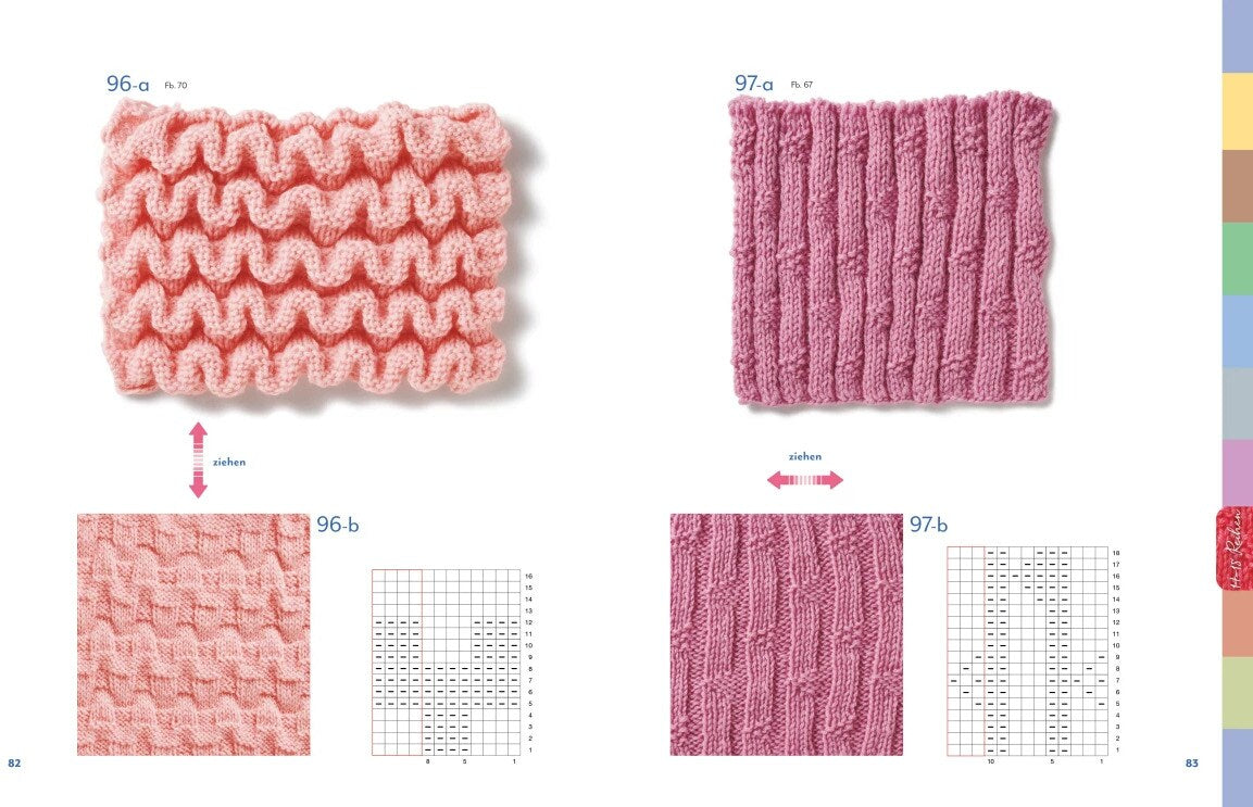 Stiebner Bernd Kestlers Mustersammlung (Deutsch, 2024, Bernd Kestler, Susanne Schmidt-Wussow)