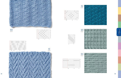 Stiebner Bernd Kestlers Mustersammlung (Deutsch, 2024, Bernd Kestler, Susanne Schmidt-Wussow)