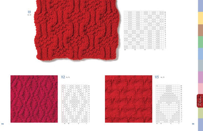 Stiebner Bernd Kestlers Mustersammlung (Deutsch, 2024, Bernd Kestler, Susanne Schmidt-Wussow)