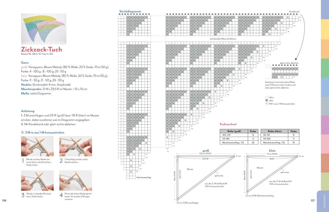 Stiebner Bernd Kestlers Mustersammlung (Deutsch, 2024, Bernd Kestler, Susanne Schmidt-Wussow)