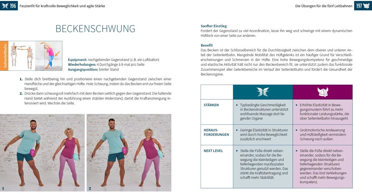 Riva Der Faszien-Code (Deutsch, 2024, Miriam Wessels, Heike Oellerich, Robert Schleip)