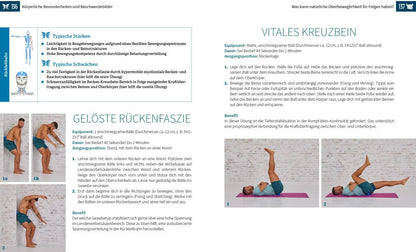 Riva Der Faszien-Code (Deutsch, 2024, Miriam Wessels, Heike Oellerich, Robert Schleip)