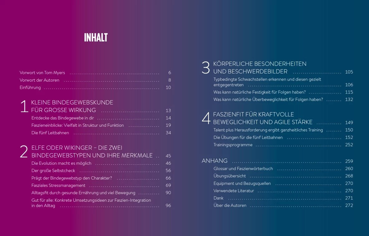 Riva Der Faszien-Code (Deutsch, 2024, Miriam Wessels, Heike Oellerich, Robert Schleip)