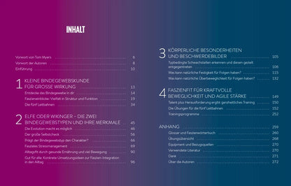 Riva Der Faszien-Code (Deutsch, 2024, Miriam Wessels, Heike Oellerich, Robert Schleip)