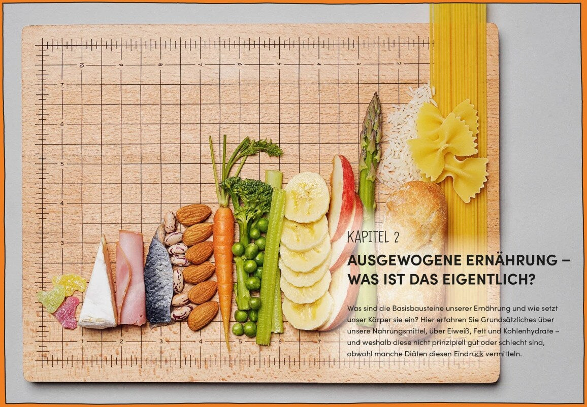 Südwest Der Abnehmkompass - Diäthürden überwinden und dauerhaft abnehmen (Deutsch, 2022, Michaela Axt-Gadermann)