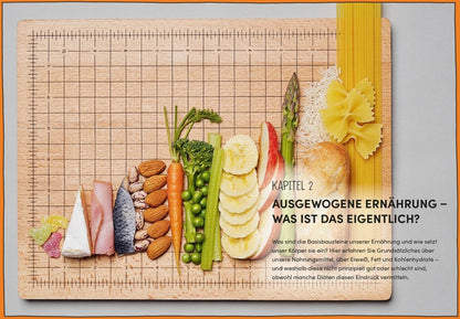 Südwest Der Abnehmkompass - Diäthürden überwinden und dauerhaft abnehmen (Deutsch, 2022, Michaela Axt-Gadermann)