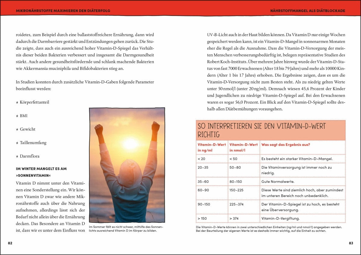 Südwest Der Abnehmkompass - Diäthürden überwinden und dauerhaft abnehmen (Deutsch, 2022, Michaela Axt-Gadermann)