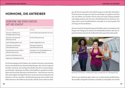 Südwest Der Abnehmkompass - Diäthürden überwinden und dauerhaft abnehmen (Deutsch, 2022, Michaela Axt-Gadermann)