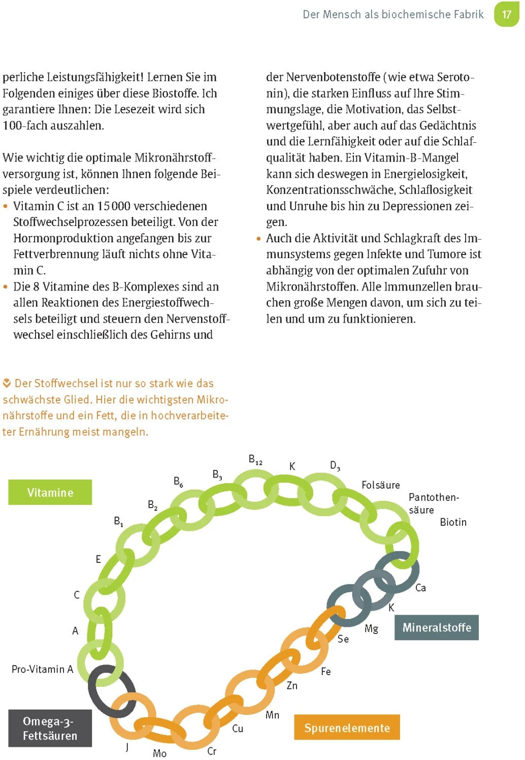 Trias Risikofaktor Vitaminmangel (Deutsch, 2024, Andreas Jopp)