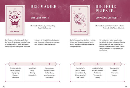 Edition Fischer Tarot Kartenset Dein Blick in die Zukunft (Deutsch, 2023)