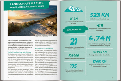 MairDumont MP OUTDOOR Niederländische Küste (Deutsch, 2024, Ralf Johnen)