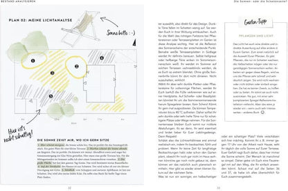 GU Gartenplanung so einfach wie noch nie (Deutsch, 2023, Ivette Grafe)