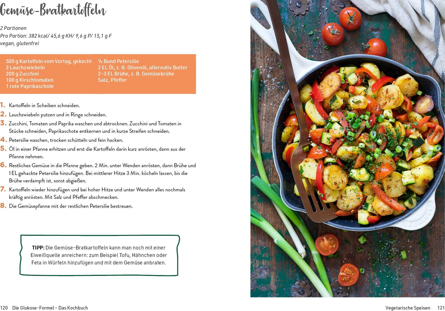 Riva Die Glukose-Formel: Das Kochbuch (Deutsch, 2023, Veronika Pichl)