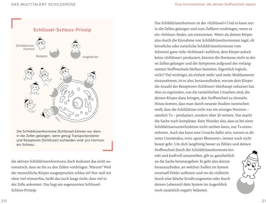 GU Mach deine Schilddrüse stark (Deutsch, 2022, Hannah Hauser)