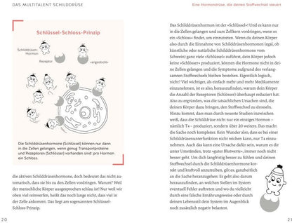 GU Mach deine Schilddrüse stark (Deutsch, 2022, Hannah Hauser)
