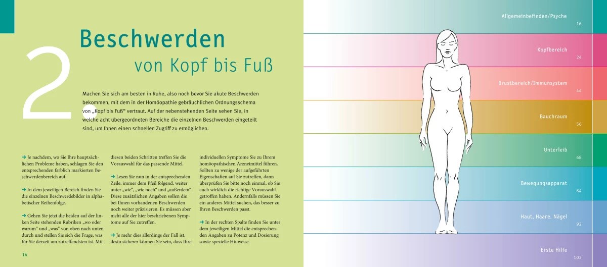 GU Quickfinder Homöopathie (Deutsch, 2018, Markus Wiesenauer)