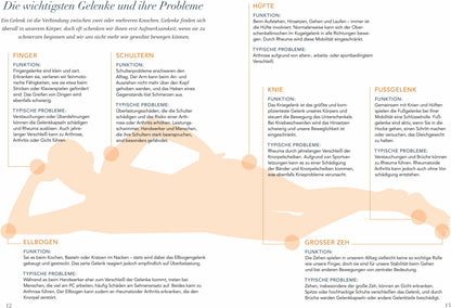 Riva Richtig essen bei Arthrose, Rheuma und Gicht (Deutsch, 2021, Martin Kreutzer)