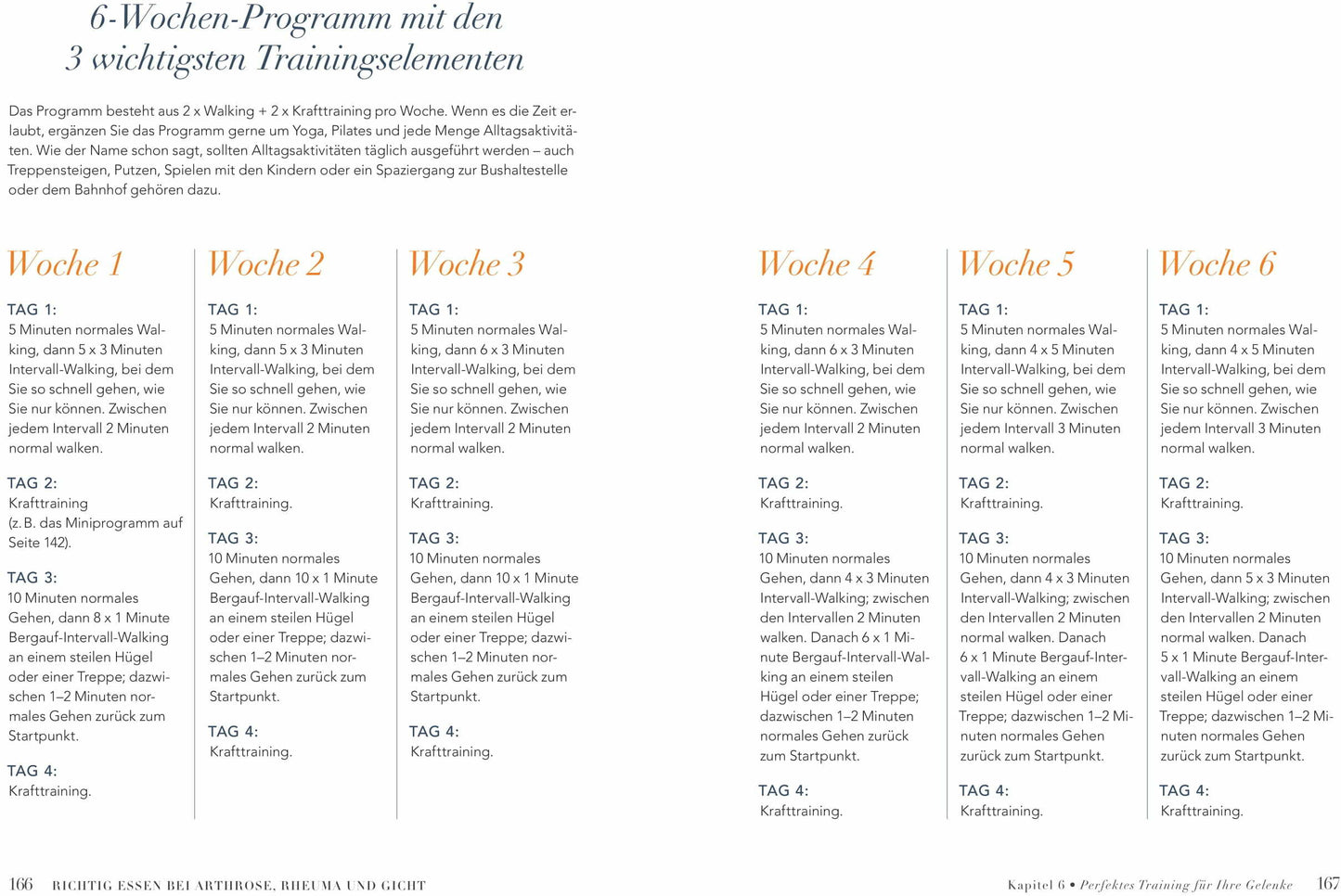 Riva Richtig essen bei Arthrose, Rheuma und Gicht (Deutsch, 2021, Martin Kreutzer)