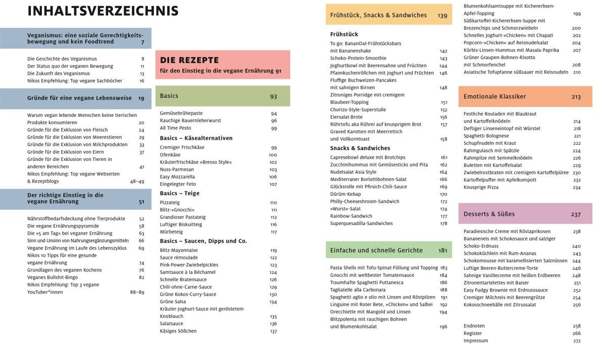 Dorling Kindersley Vegane Ernährung für Einsteiger (Deutsch, 2021, Niko Rittenau, Sebastian Copien)