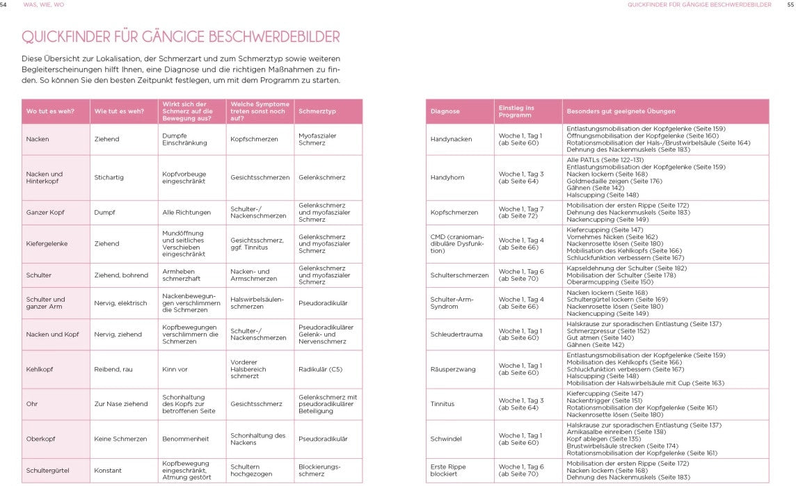 Riva Nacken & Schultern - schmerzfrei in 30 Tagen (Deutsch, 2023, Gabriele Kiesling)