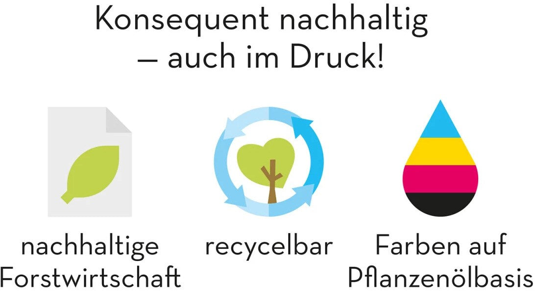 Kosmos Wildkräuter in Töpfen & Kübeln (Deutsch, 2023, Ortrud Grieb)