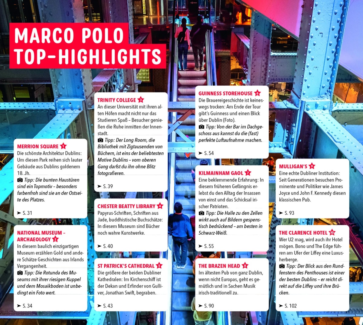 Marco Polo Reiseführer Dublin (Deutsch, 2023, John Sykes, Michael Pohl)