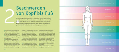 GU Schüßler-Salze, Quickfinder (Deutsch, 2018, Günther H. Heepen)