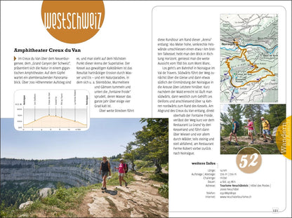 Hallwag Kümmerly+Frey Wandern mit Aussicht Erlebnis Schweiz (Deutsch, 2021, Hallwag Kümmerly+Frey AG)