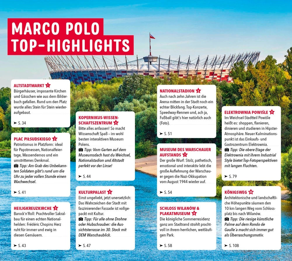 Marco Polo Reiseführer Warschau (Deutsch, 2022, Mirko Kaupat)