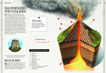 Sophie Verlag Verborgene Welt der Vulkane (Deutsch, 2021, Karolin Küntzel, Fabio Porfidia, Claudia Saraceni)
