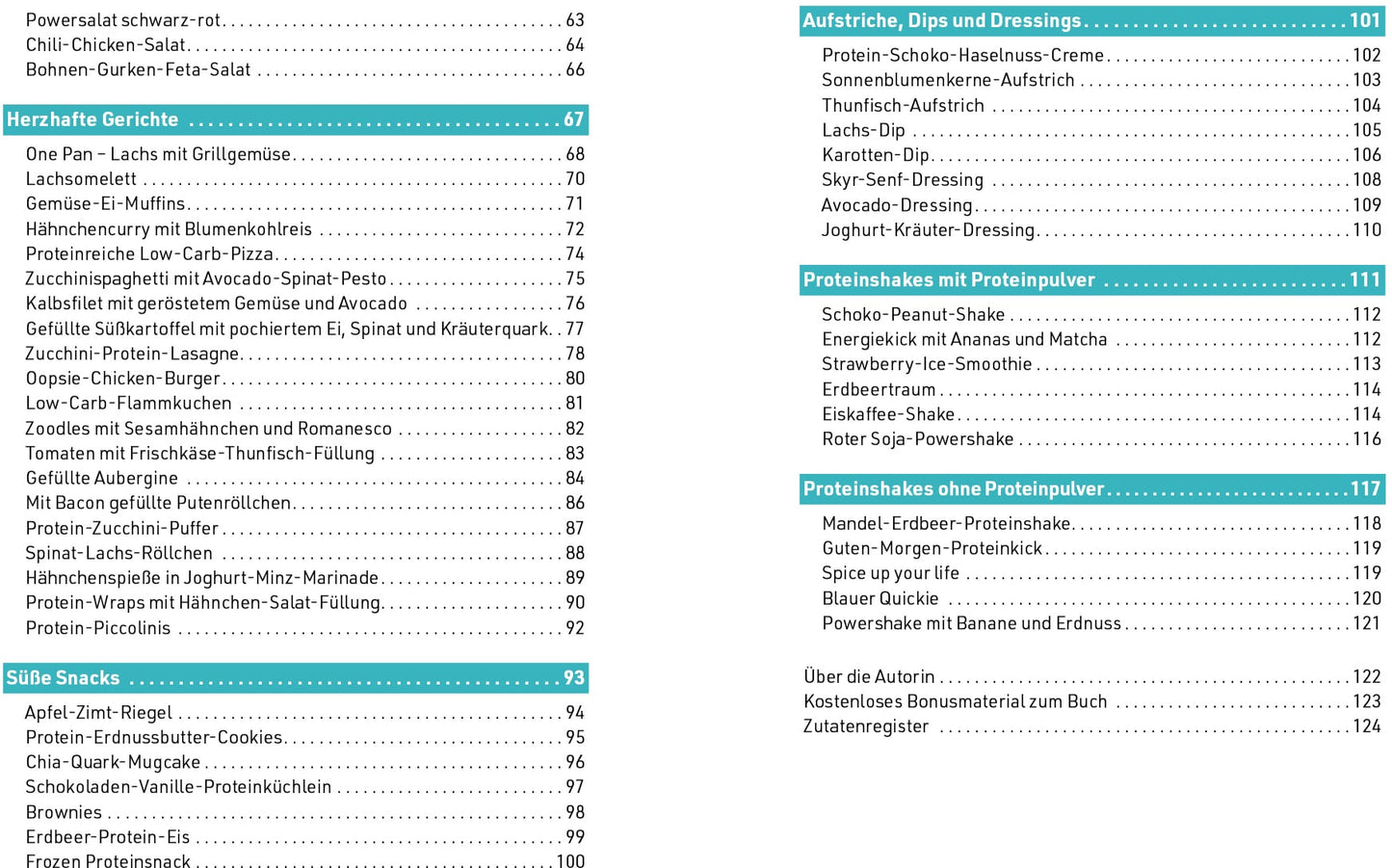 Riva Das High-Protein-Kochbuch (Deutsch, 2022, Veronika Pichl)