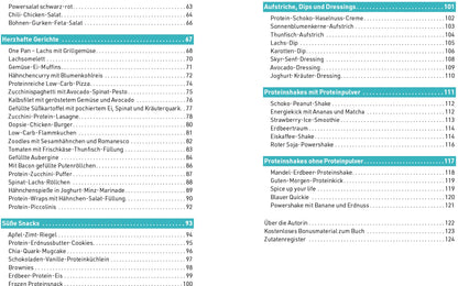 Riva Das High-Protein-Kochbuch (Deutsch, 2022, Veronika Pichl)