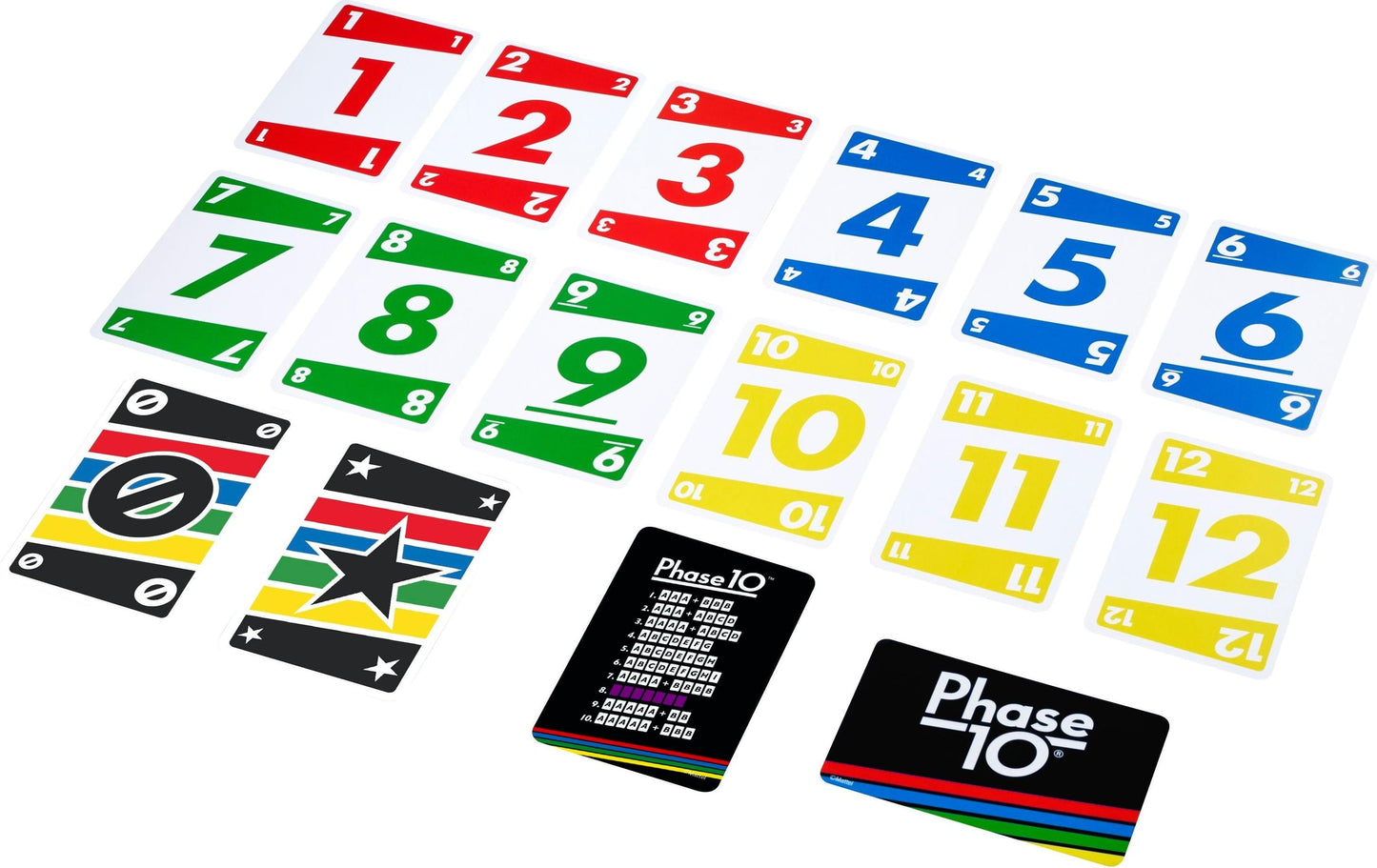 Phase 10, Basis (Spiel)