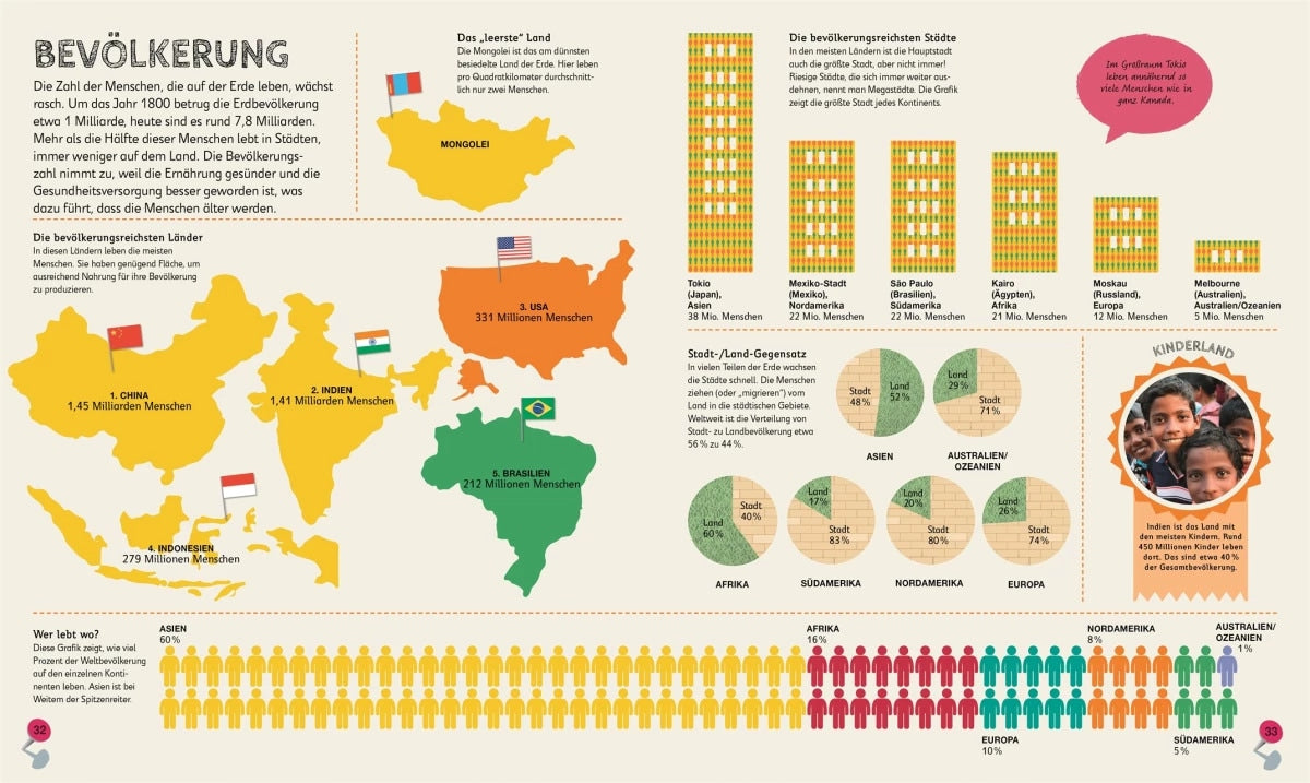 Dorling Kindersley Weltatlas für Kinder (Deutsch, 2024, DK Verlag - Kids, Martin Lehr)