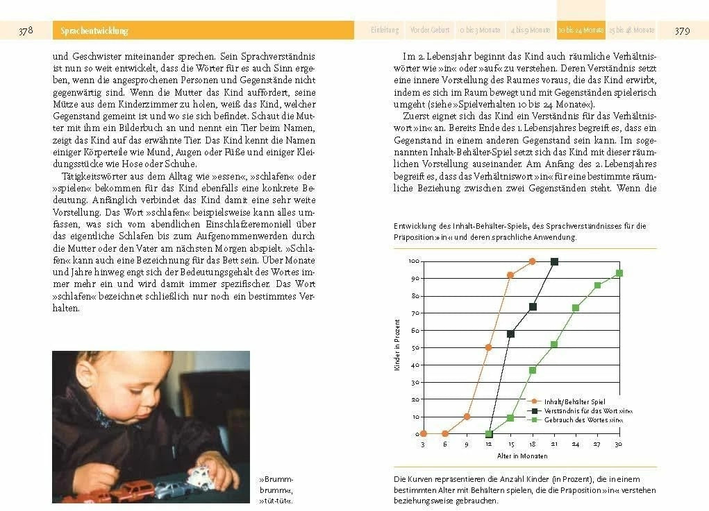 Piper Babyjahre (Deutsch, 2019, Remo H. Largo)
