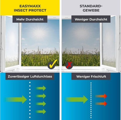 Easymaxx Fenster-Moskitonetz