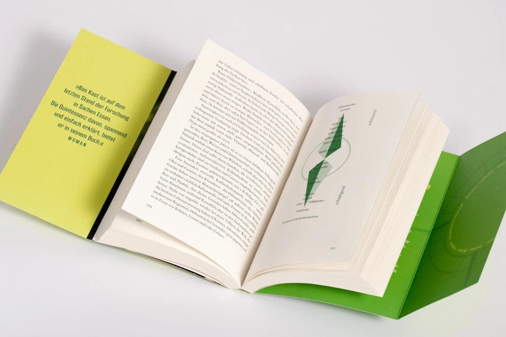 Penguin Random House Der Ernährungskompass (Deutsch, 2022, Bas Kast)