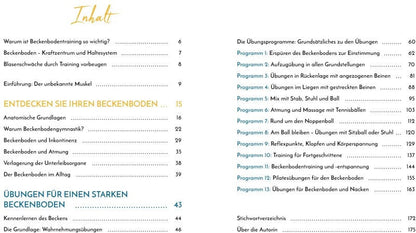 Riva Starker Beckenboden (Deutsch, 2021, Heike Höfler)