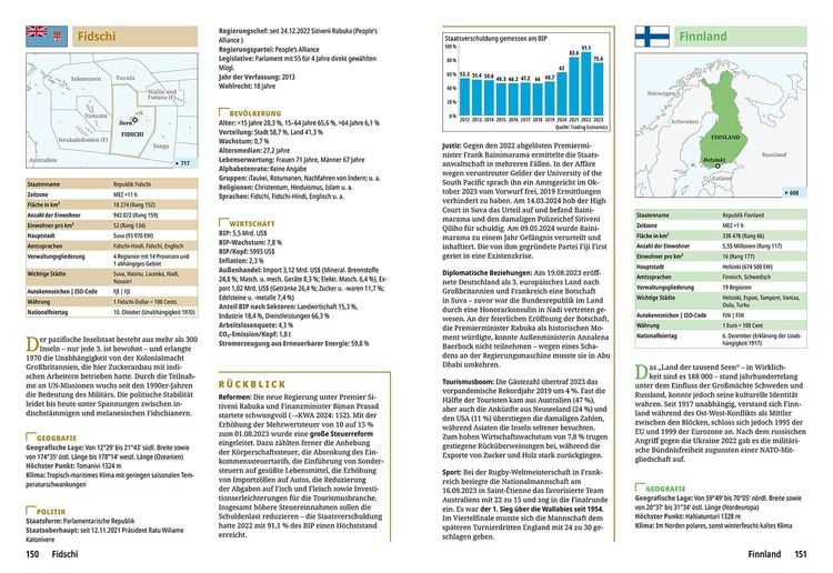Der neue Kosmos Welt-Almanach & Atlas 20