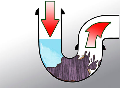 Power Rohrreiniger TWISTER