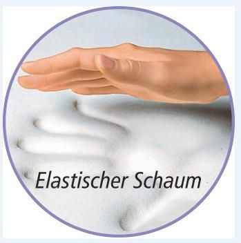 5-Zonen Matratzentopper mit Bambusbezug (Grösse: 200 x 140 cm)