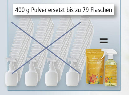 Badreiniger Beutel 400 g und Sprühflasche